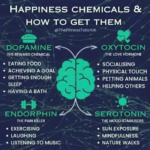 Jak se donutit spát dříve, když hrajete WoWko